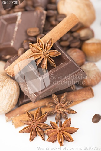 Image of chocolate bars with its ingredients