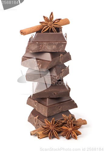 Image of chocolate bars with its ingredients