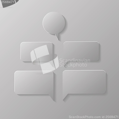 Image of speech bubbles