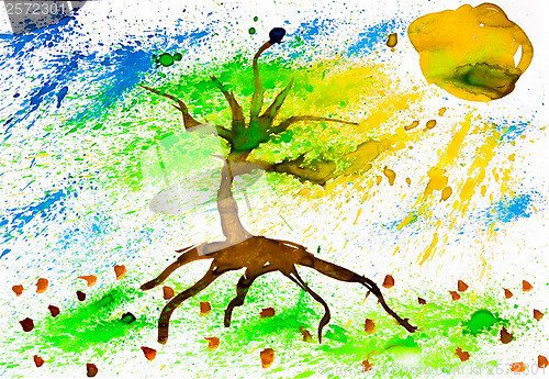 Image of watercolor painting tree with grass and the sky the sun