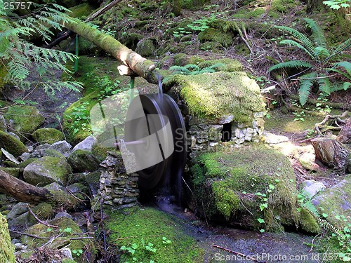 Image of Water Wheel