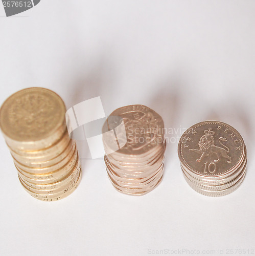 Image of British Pound