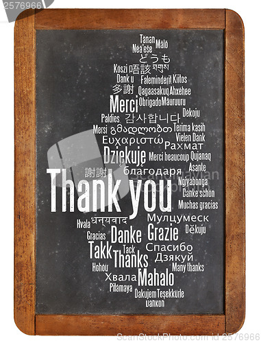 Image of thank you on blackboard