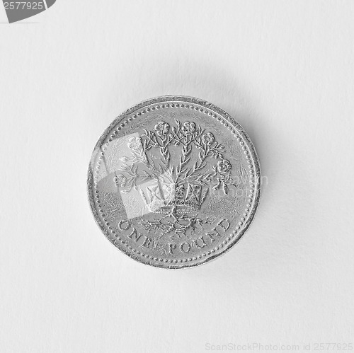 Image of British pound coin