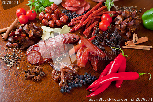 Image of meat and sausages