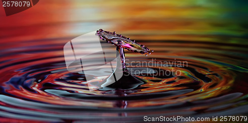 Image of Water drop