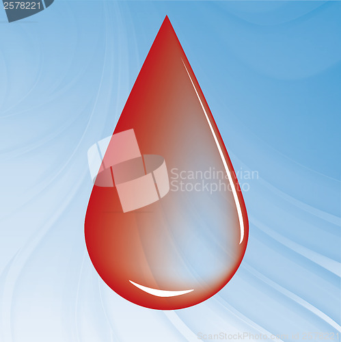 Image of A drop of blood 