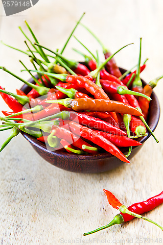 Image of Fresh chili 