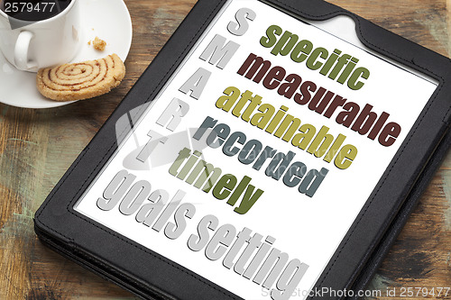 Image of smart goal setting concept 