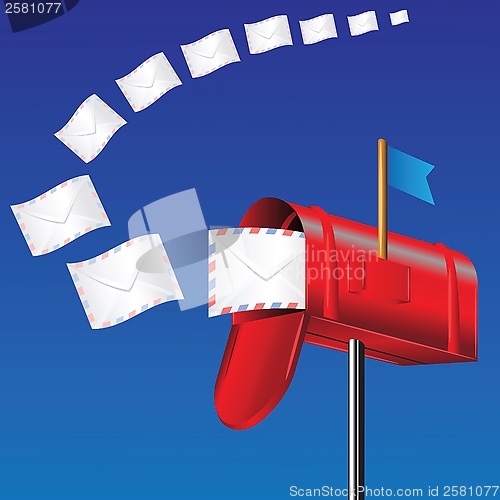 Image of red mail box