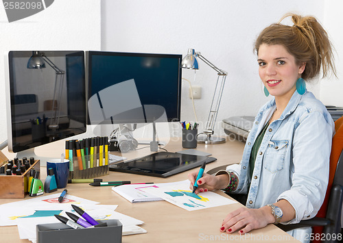 Image of Product Designer