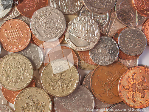 Image of Pound coins
