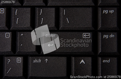 Image of computer keyboard close-up