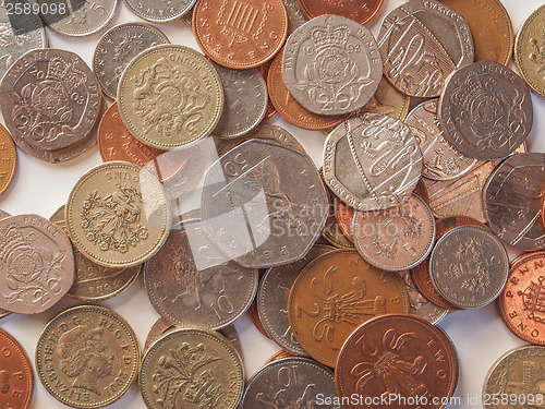 Image of Pound coins