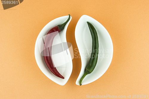 Image of hot chili pepper
