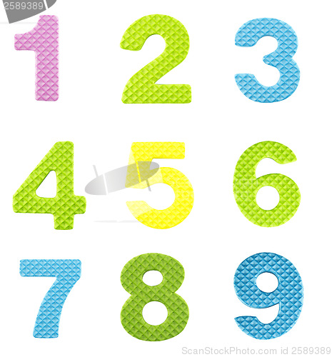 Image of Numbers from one to nine