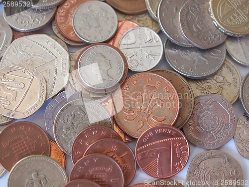 Image of British pound coin