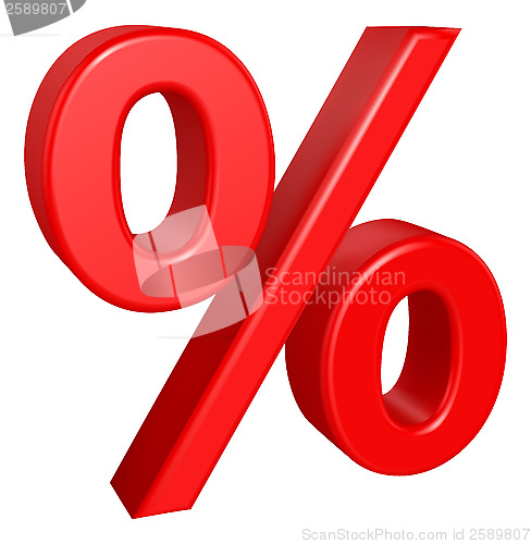 Image of Percent sign