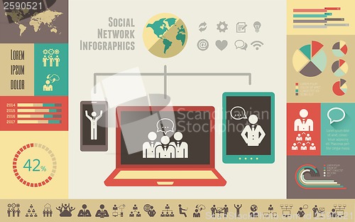 Image of Social Media Infographic Template.