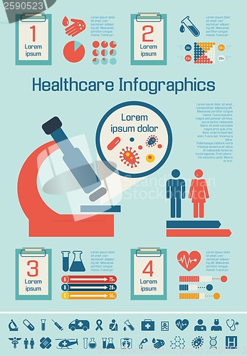 Image of Medical Infographic Template.