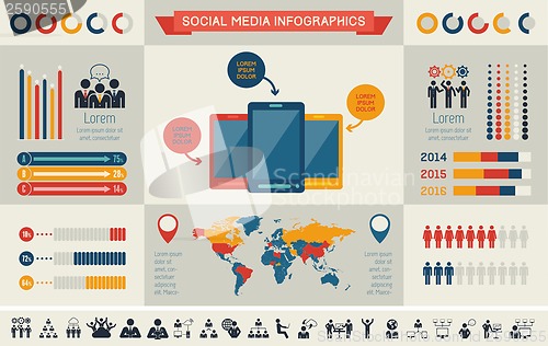 Image of Social Media Infographic Template.