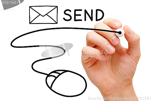 Image of Email Mouse Concept