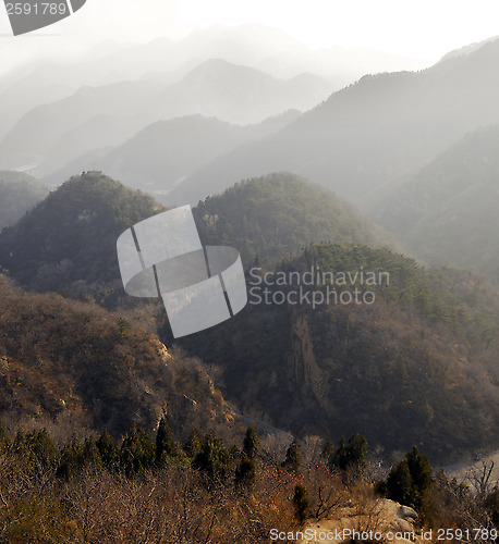 Image of Mountains in Badaling