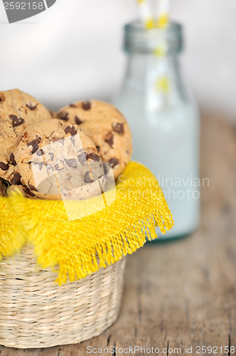 Image of biscuits and milk