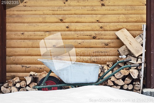 Image of wheelbarrow