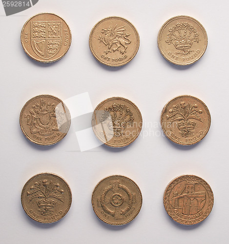 Image of One Pound coins