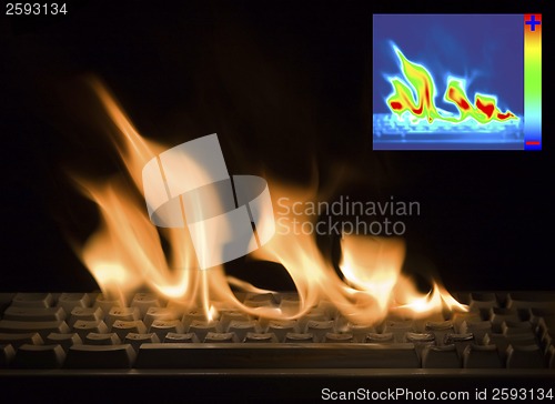 Image of Burning Keyboard with Thermal Image