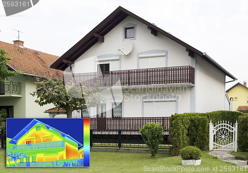 Image of Infrared thermography image