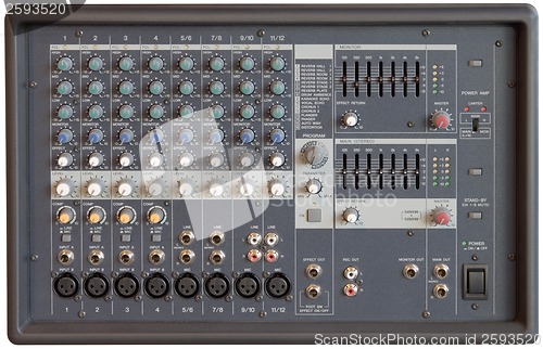 Image of DJ mixer