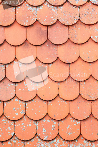 Image of roof background