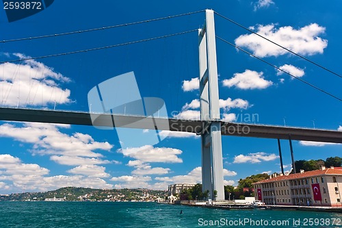 Image of Bosphorus Bridge