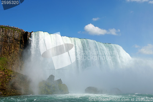 Image of Horseshoe Niagara Falls