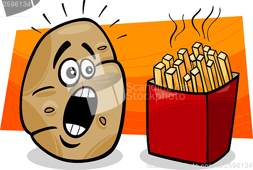 Image of potato with french fries cartoon