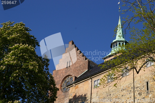 Image of Akershus fortress