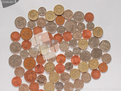 Image of British Pound