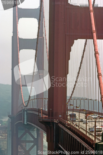 Image of Golden Gate Bridge