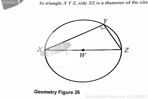 Image of Mathematics graph