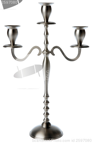 Image of CandleStick