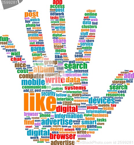 Image of hands, which is composed of text keywords on social media themes