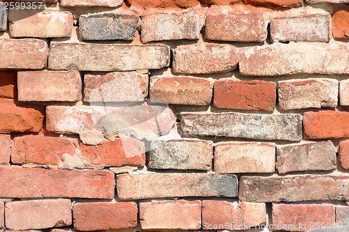 Image of Brick Wall