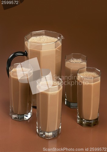 Image of Cocoa drink