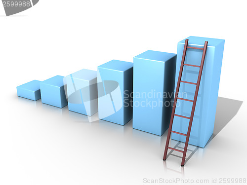 Image of Simple graph with ladder