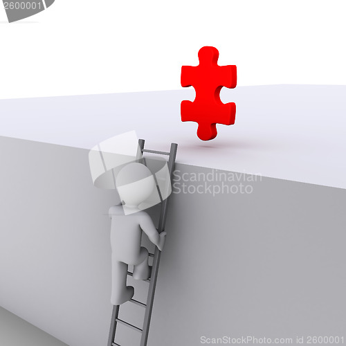 Image of Person climbing ladder for solution