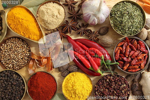 Image of Spices