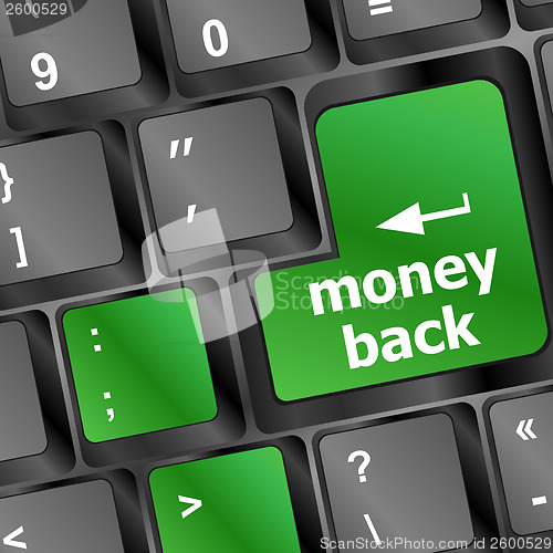 Image of Keyboard with Money back text on button