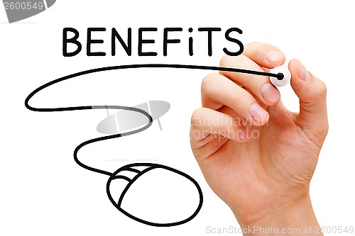 Image of Benefits Mouse Concept